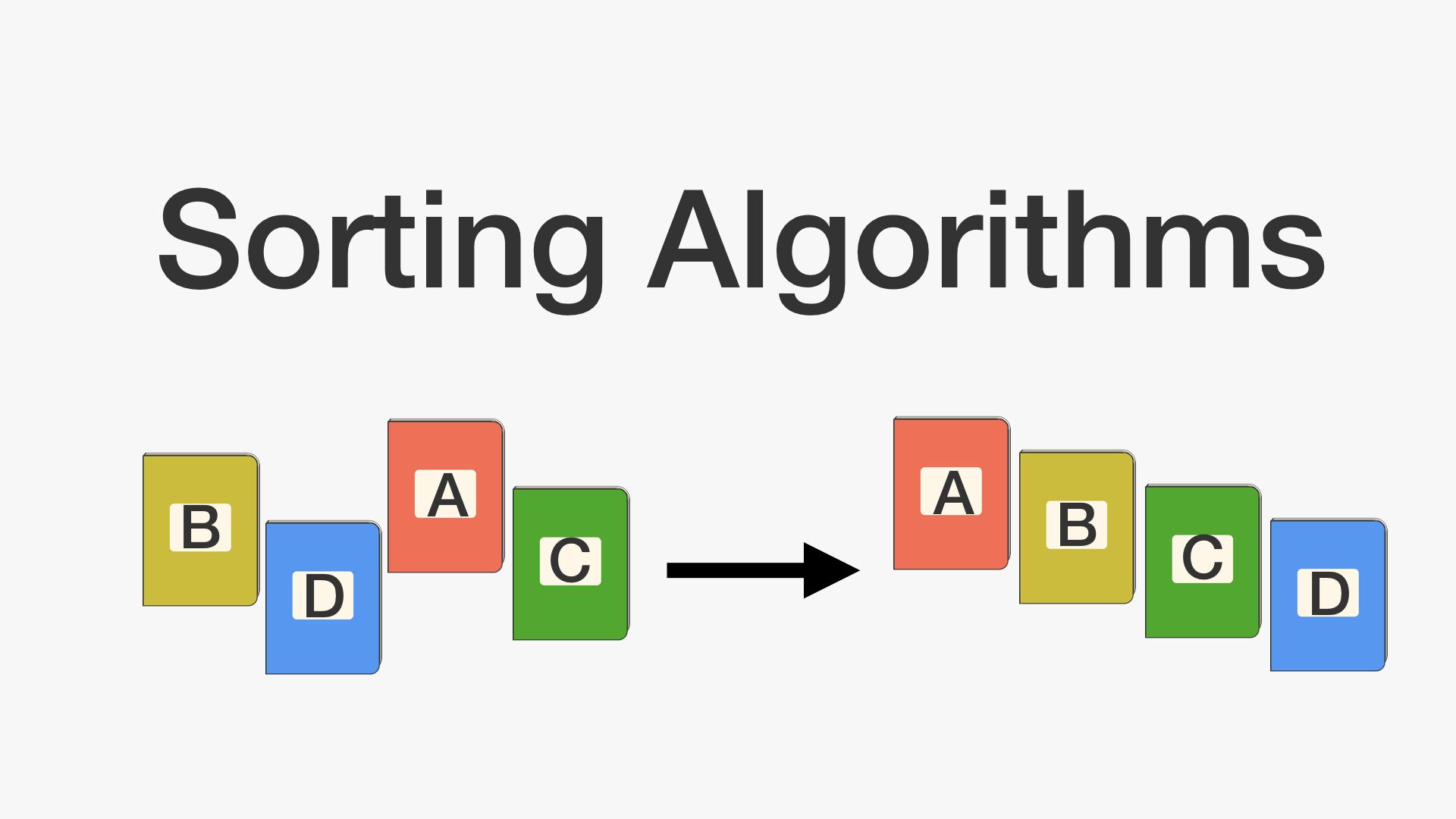 Sorting: Algoritma Sorting dalam C++